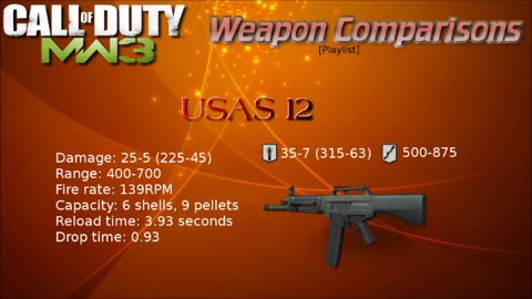 USAS 12 or AA12? 💥 | MW3 Shotgun Comparison Guide