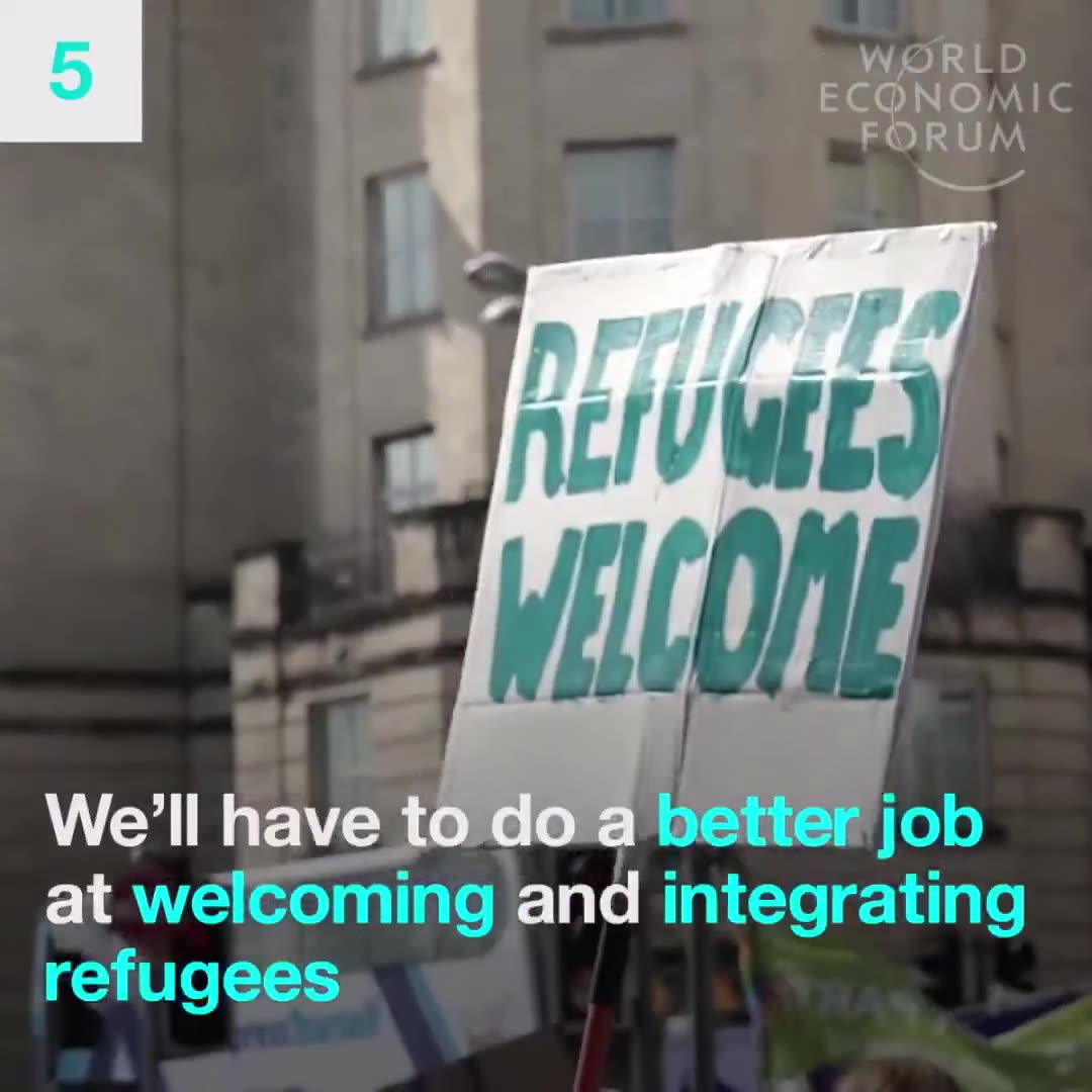 8 Predictions for the World in 2030