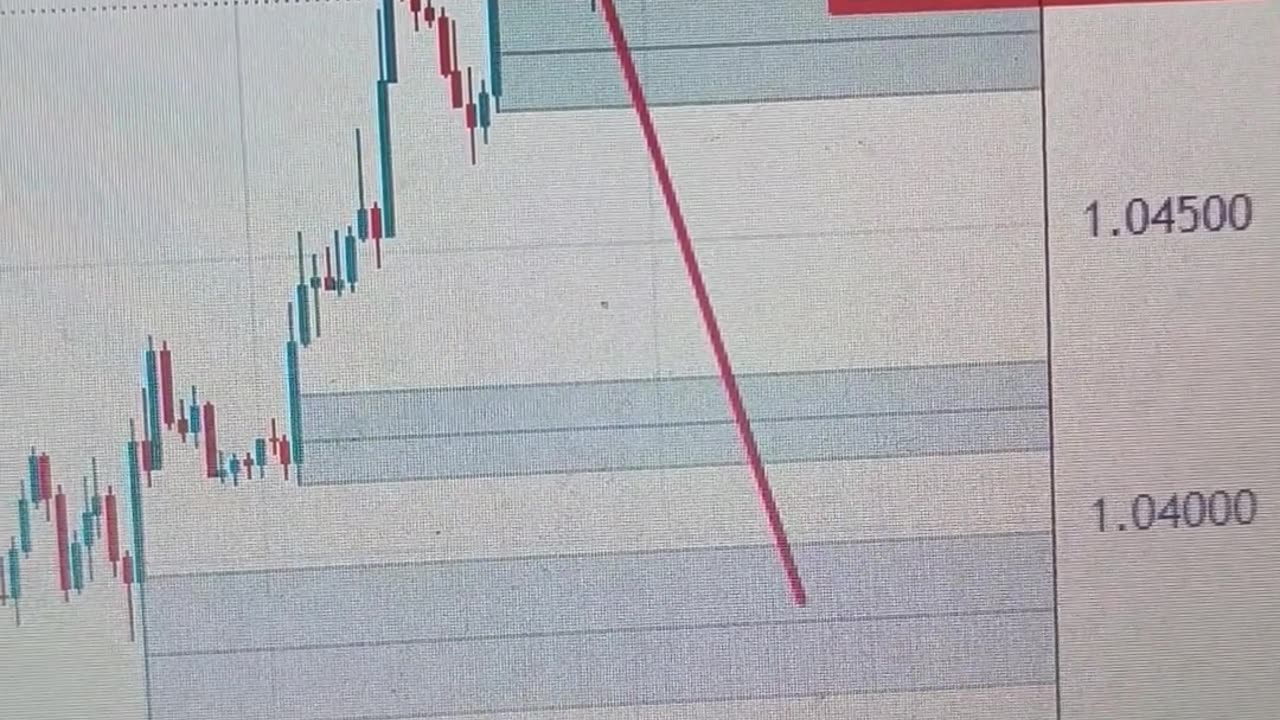 EUR/USD Weekly Forecast: Extra gains appear only temporary