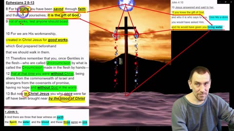 What Does It Mean - By Grace You Have Been Saved