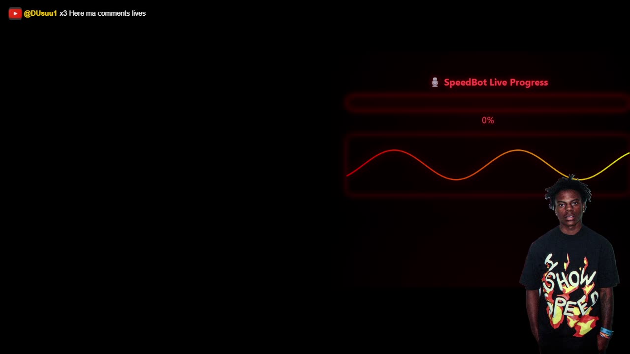Ai ishowspeed (use !ask in chat)