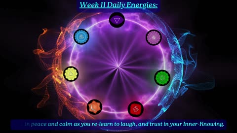 At a Glance! ~ Week 11 quick review of your daily numerology energies ~ March 12 to 18, 2025