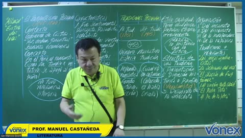 VONEX SEMIANUAL 2025 | Semana 13 | Literatura