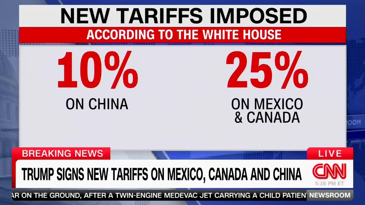 Trump Puts Tariffs on Canada and Mexico