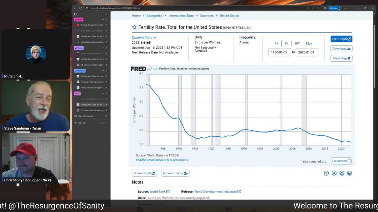 Free Money ( But Not for You) #54 @TheResurgenceOfSanity