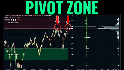 Dealers Are Approaching a Flip to Net Selling