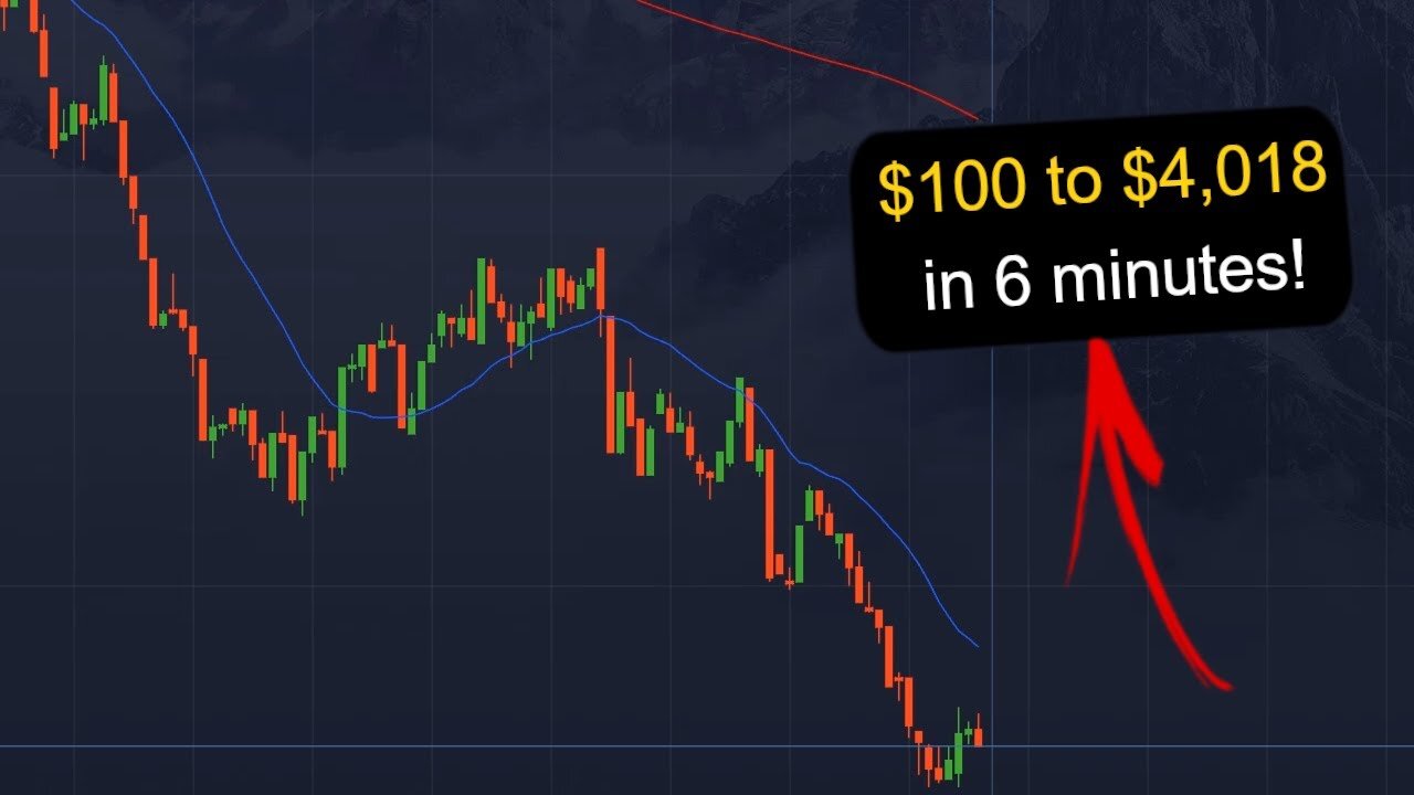$100 to $4,018 in just 6 MINUTES!