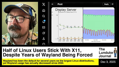 Half of Linux Users Stick with X11, Despite Years of Wayland Being Forced