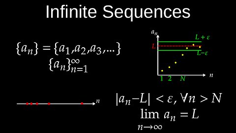 Infinite Sequence, Definition, Convergence, Practice Problems - Calculus