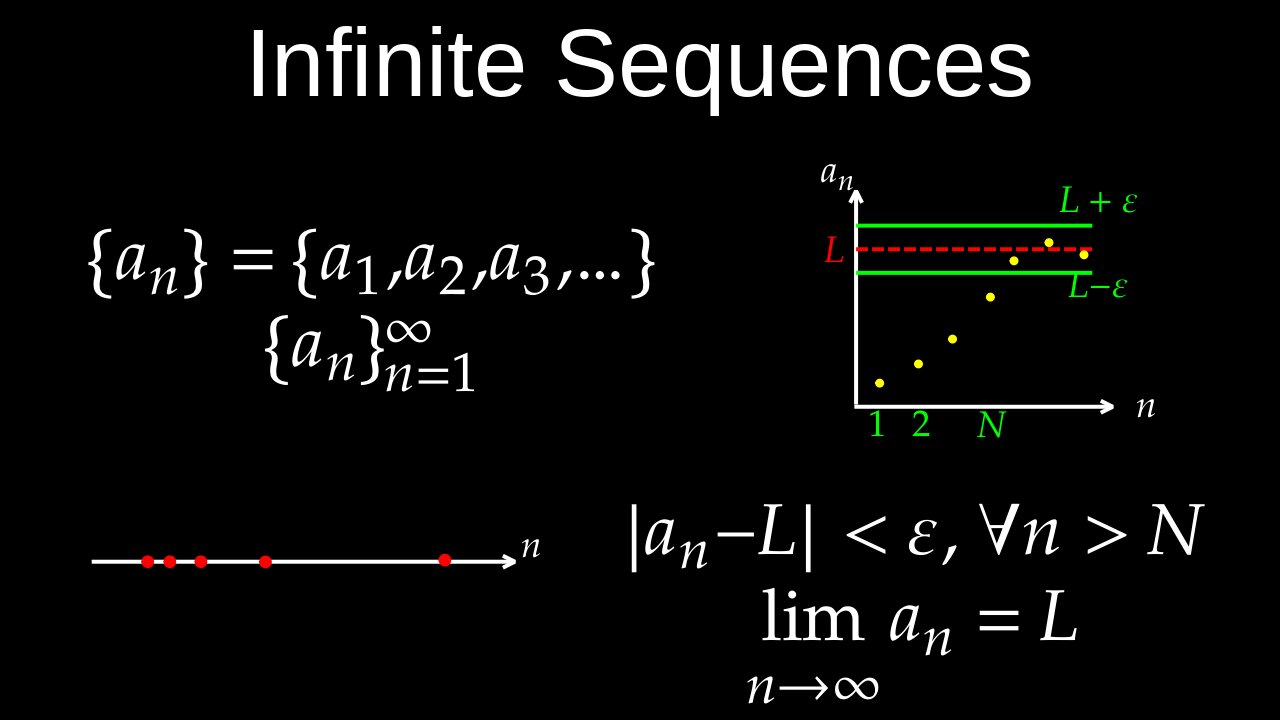 Infinite Sequence, Definition, Convergence, Practice Problems - Calculus