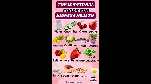 FOOD FOR KIDNEY HELTH