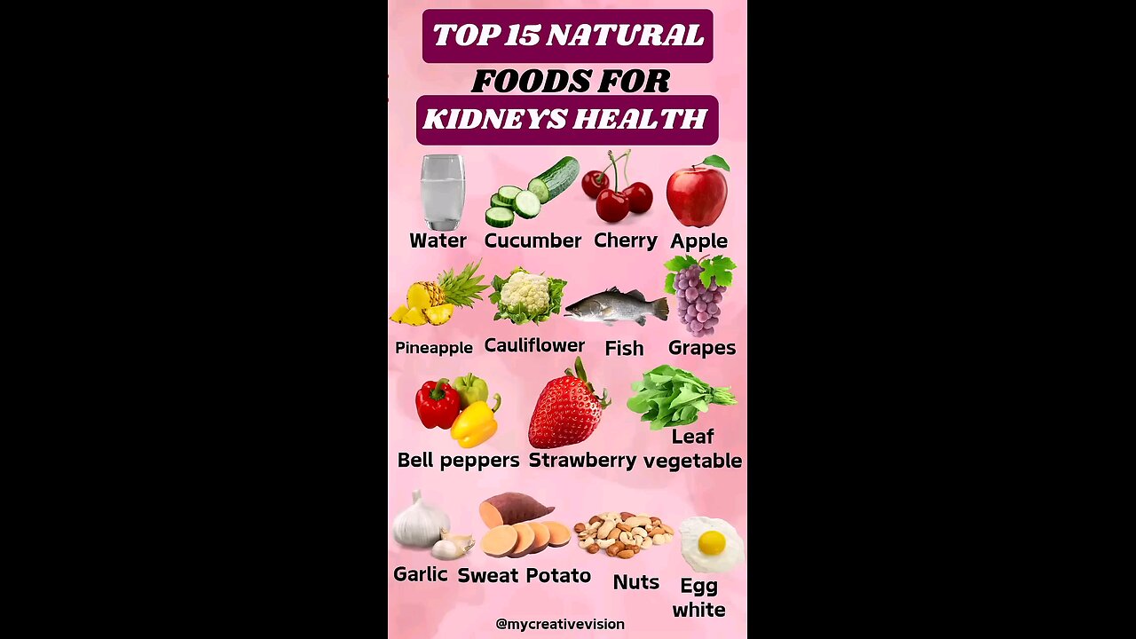 FOOD FOR KIDNEY HELTH