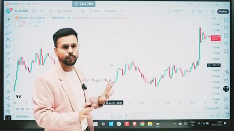 The ONLY Technical Analysis Guide You'll Ever