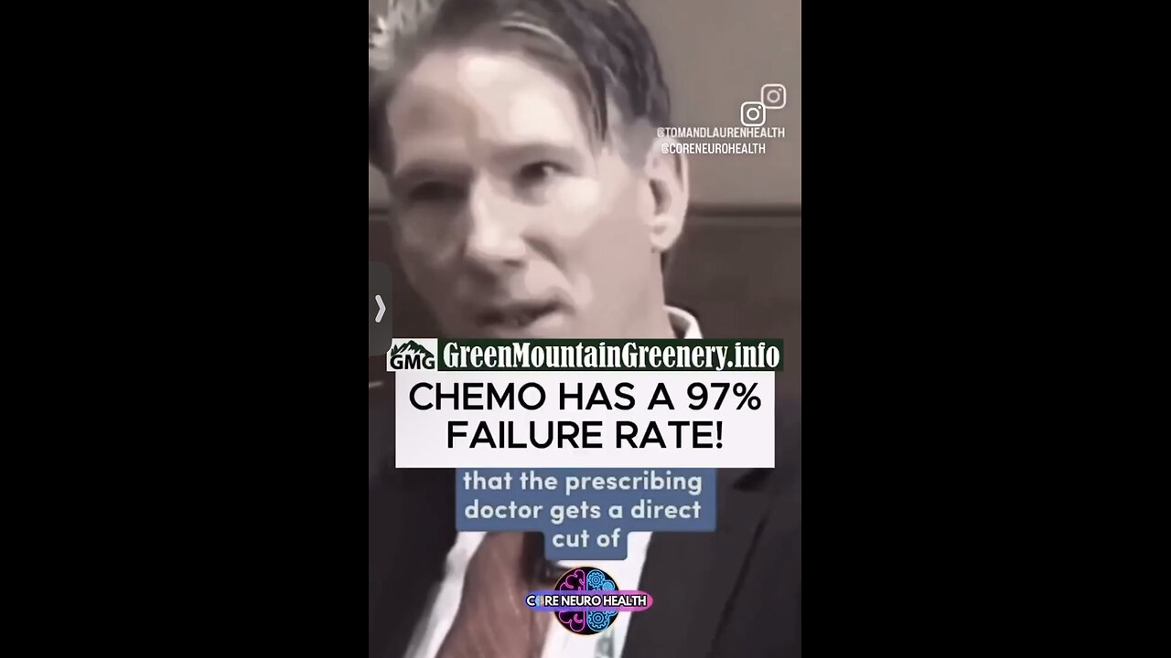 Is CHEMOTherapy a CURE of Cancer⁉️ Not really‼️ Burns🔥Damages ⚒️ INSIDE & OUT