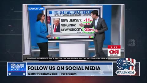 WAR ROOM Episode 4897