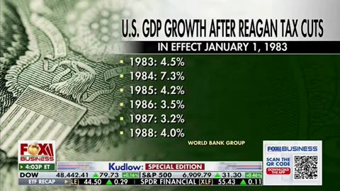 Kevin Hassett Explains How Trump Economy Is Having 'Growth Without Inflation'