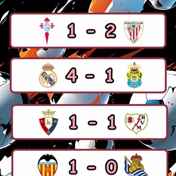 Resultado de los partidos del día 19 de enero