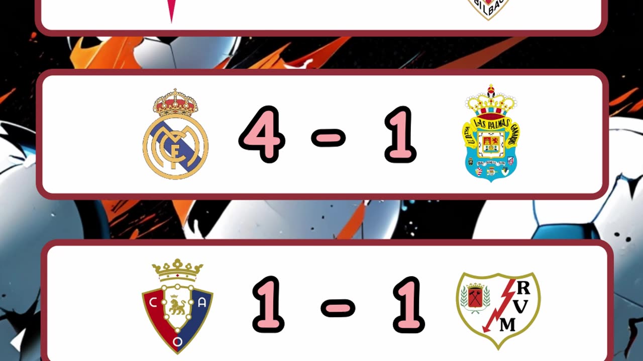 Resultado de los partidos del día 19 de enero