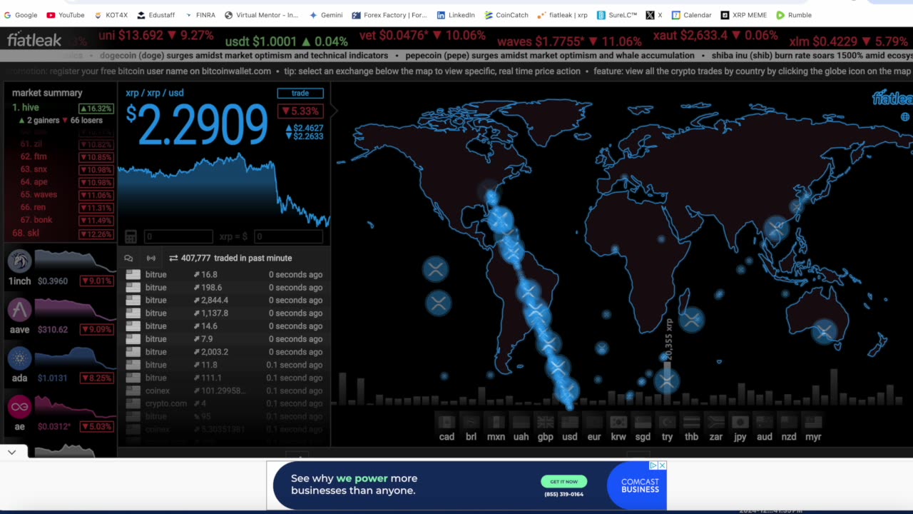 XRP EMERGENCY UPDATE!!! just remain calm...