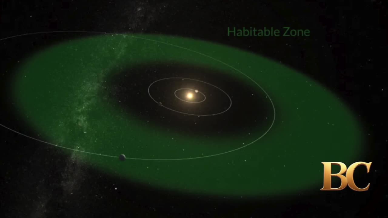 Scientists discover nearby ‘super-Earth’ that could sustain life: ‘There is hope for the future’