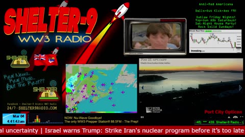 LIVE 24/7 Music/Wx/Prepping |MON-Jan13| WW3 FM