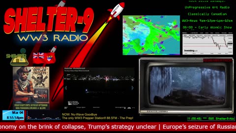 LIVE 24/7 Music/Wx/Prepping |MON-Jan13| WW3 FM