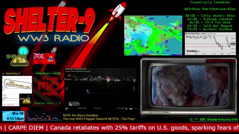 LIVE 24/7 Music/Wx/Prepping |MON-Jan13| WW3 FM