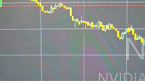 $NVDA 📉