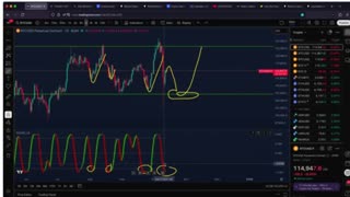 ⚠️ BITCOIN: It’s All a Trap! (Here’s Why)