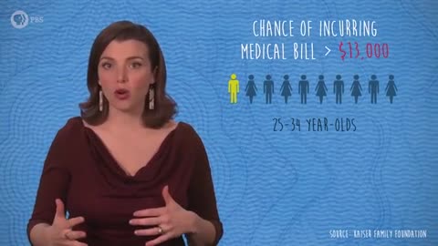 I'm Young & Healthy, Can I Skip Health Insurance.