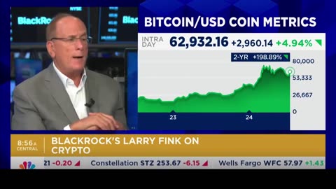 Larry Fink CEO Of Blackrock Talking About Bitcoin!