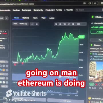 Ethereum classic ETC crypto coin news today price prediction #fyp