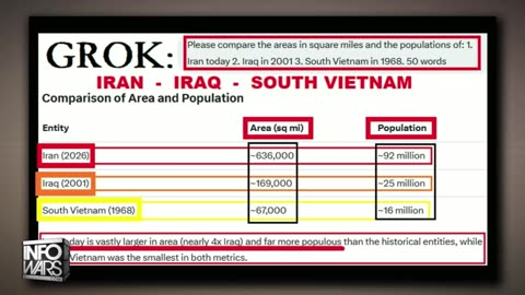 Isreal May Launch False Flag Attack On US Ships