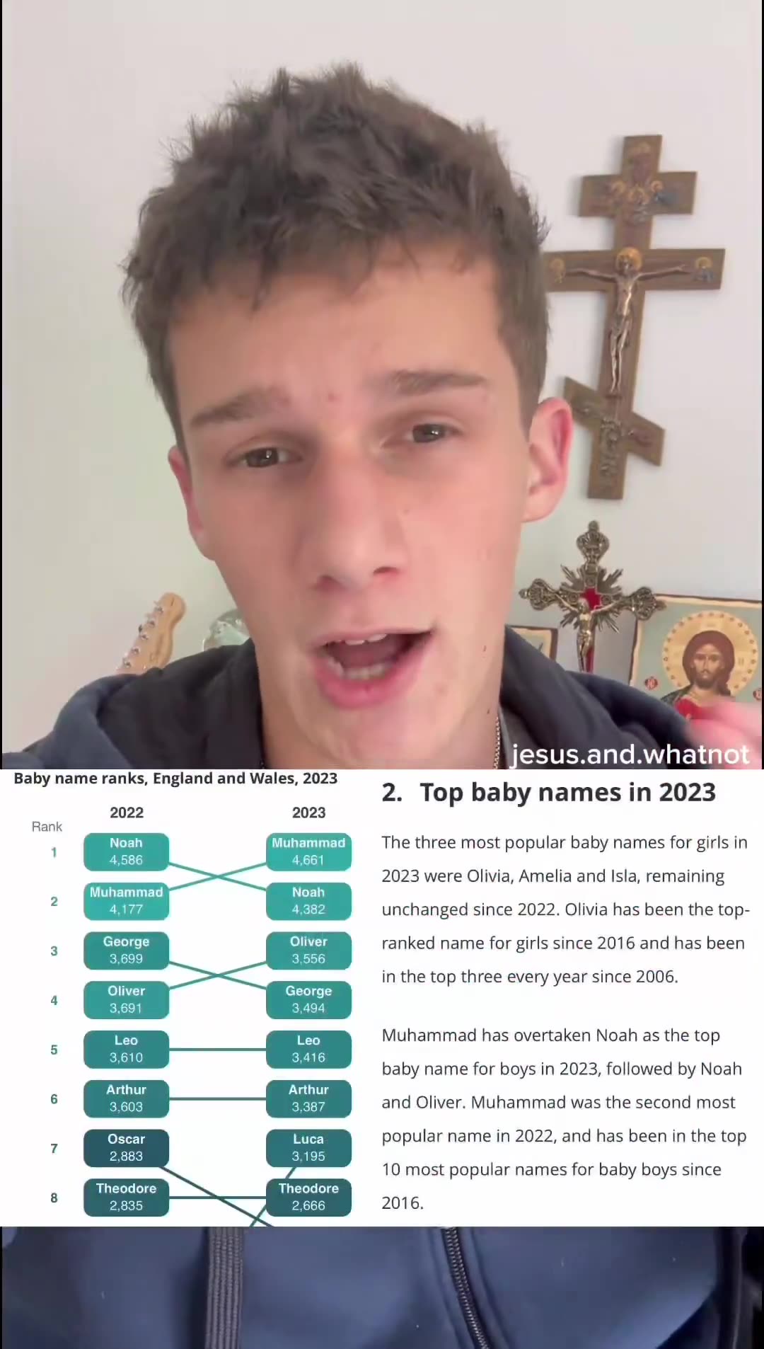 It looks like liberal influencers are now being paid to support Sharia Law