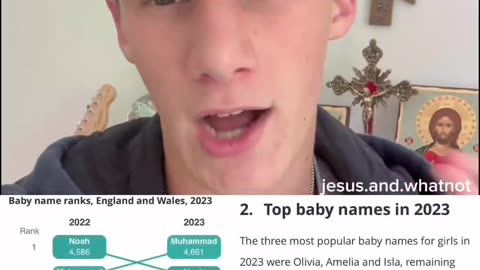 It looks like liberal influencers are now being paid to support Sharia Law