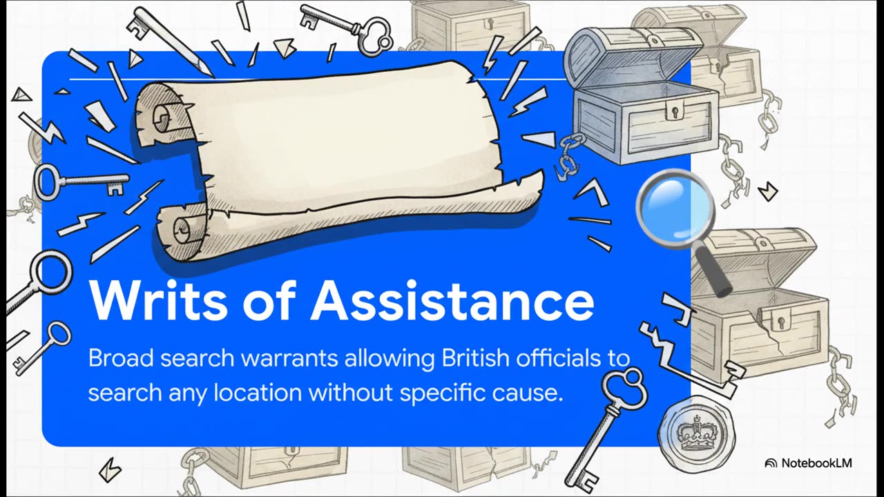 Voiding Unconstitutional Acts