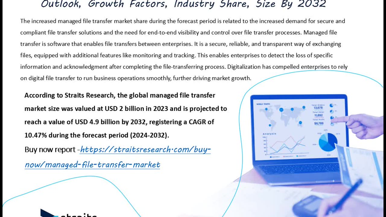 Managed File Transfer Market Size to Reach USD 4.9 Billion by 2032 | Straits Research