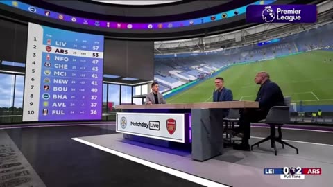 Leicester vs Arsenal 0-2 Mikel Arteta & Ian Wright Reacts To Mikel Merino's Two Goals: Review