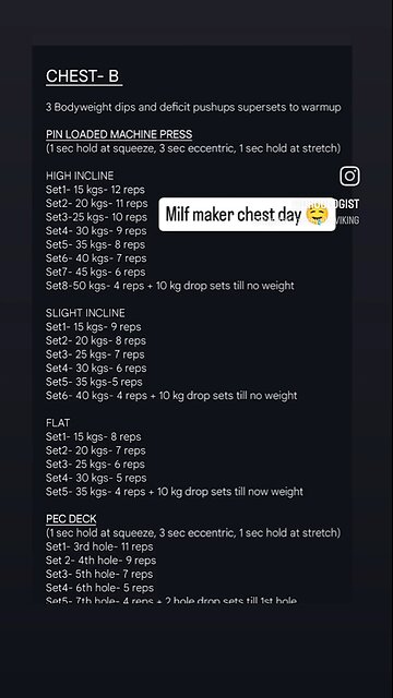 Chest day went ballistic, gonna destroy back tomorrow 🗿