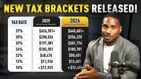 IRS Releases New Inflation-Adjusted Tax Brackets for 2026 | What This Means for You!