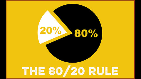 20% rule