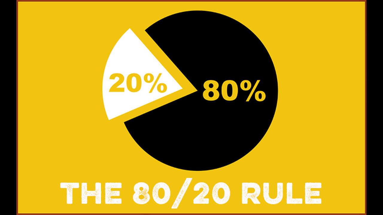 20% rule