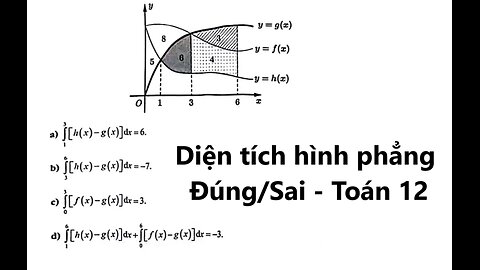 Toán 12: Cho ba hàm số y=f(x),y=g(x) và y=h(x) liên tục trên đoạn [0;6], có đồ thị và diện tích