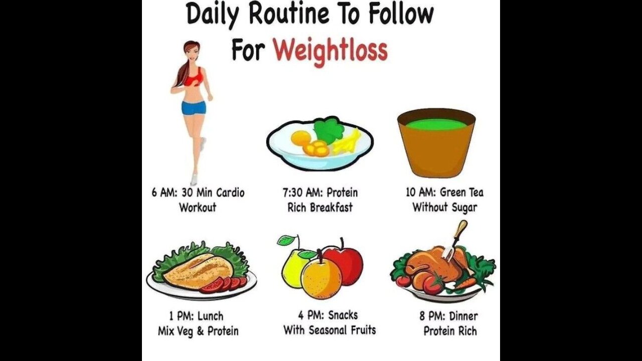 Daily routine to follow for weight loss