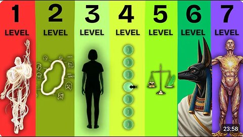 The 7 Stages of the Soul After Death — And How to Escape the Archons