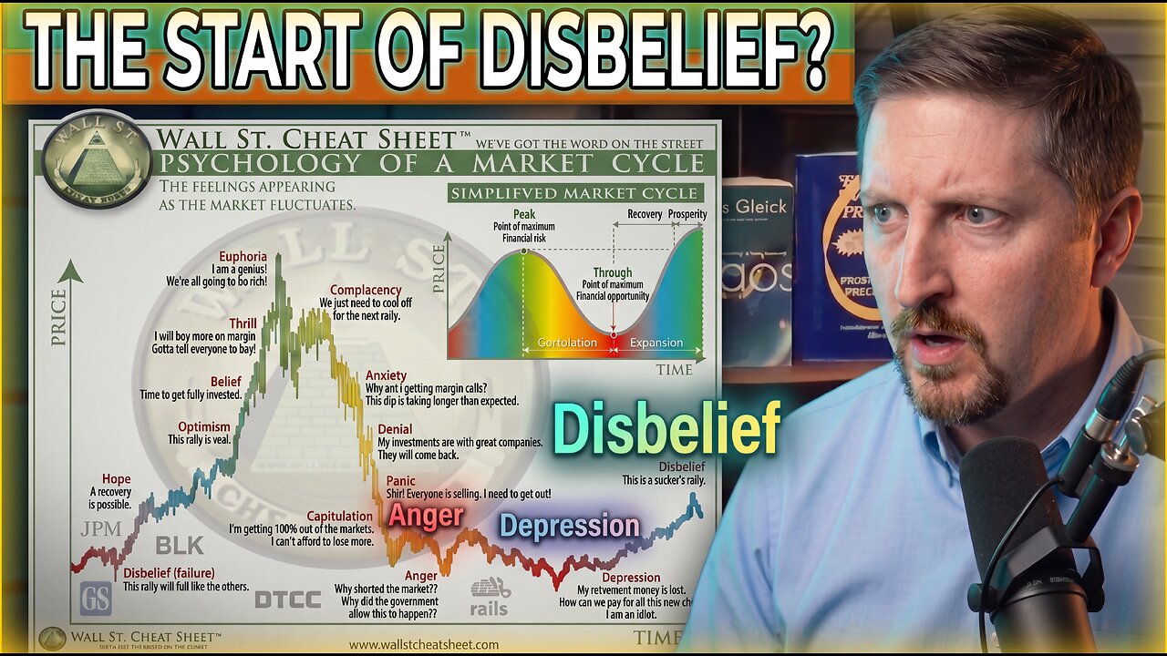 Anger Depression or The Start Of Disbelief? BTC 4Yr. Cycle Targets +$64,000 BTC & $1,850 ETH-Ep.#978