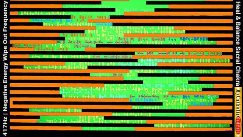 THE LIGHT SYSTEM Transmission | 417Hz Sacral Chakra Heal & Balance | Share This to Help Humanity!!!