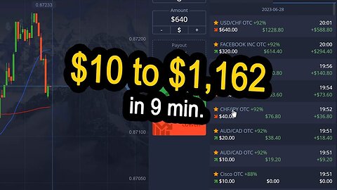 $10 to $1,162 in 9 min.