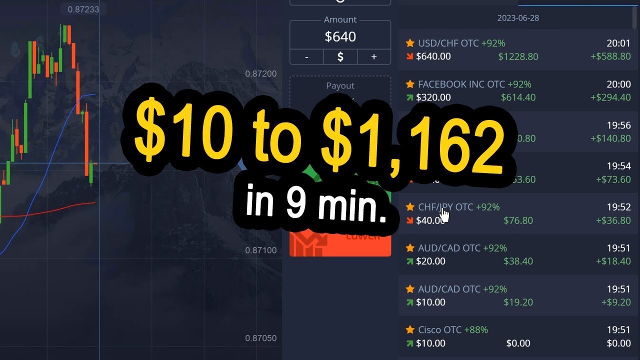 $10 to $1,162 in 9 min.