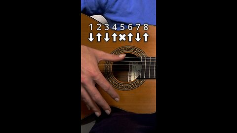 Flamenco guitar tutorial